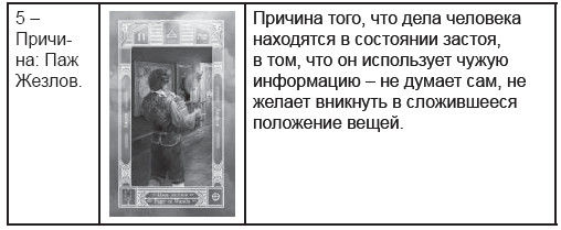 Дмитрий Невский - Карты Таро. Работа с раскладами. Мир человека через призму Таро