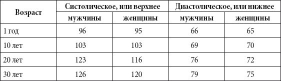 Андрей Чернявский, Дмитрий Ковальчук - Краткий справочник необходимых знаний