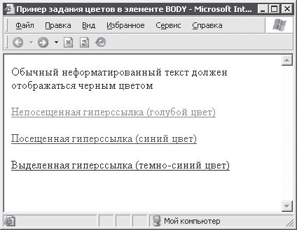 Александр Чиртик - HTML: Популярный самоучитель