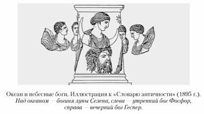 Кирилл Королев - Языческие божества Западной Европы. Энциклопедия