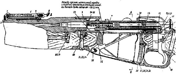 Алексей Потапов - Искусство снайпера