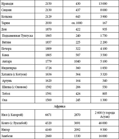 Андрей Чернявский, Дмитрий Ковальчук - Краткий справочник необходимых знаний