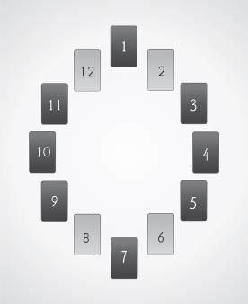 Дмитрий Невский - Карты Таро. Работа с раскладами. Мир человека через призму Таро