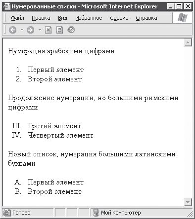 Александр Чиртик - HTML: Популярный самоучитель