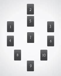 Дмитрий Невский - Карты Таро. Работа с раскладами. Мир человека через призму Таро