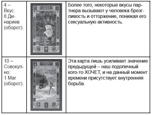 Дмитрий Невский - Карты Таро. Работа с раскладами. Мир человека через призму Таро