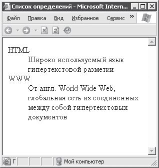 Александр Чиртик - HTML: Популярный самоучитель