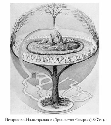 Кирилл Королев - Языческие божества Западной Европы. Энциклопедия