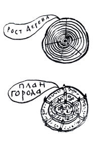 Иван Сергеев - Тайна географических названий