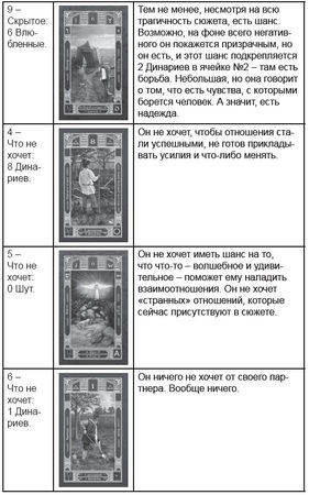 Дмитрий Невский - Карты Таро. Работа с раскладами. Мир человека через призму Таро