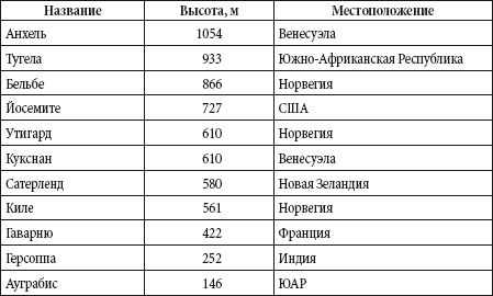 Андрей Чернявский, Дмитрий Ковальчук - Краткий справочник необходимых знаний