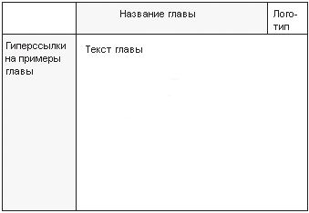 Александр Чиртик - HTML: Популярный самоучитель