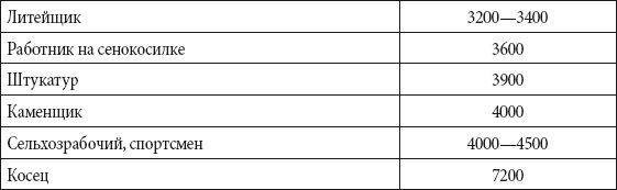 Андрей Чернявский, Дмитрий Ковальчук - Краткий справочник необходимых знаний