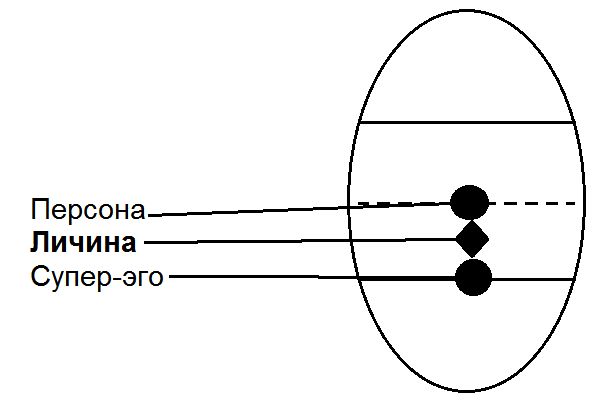 Сергей Ковалёв - Как жить, чтобы жить, или Основы экзистенциального...