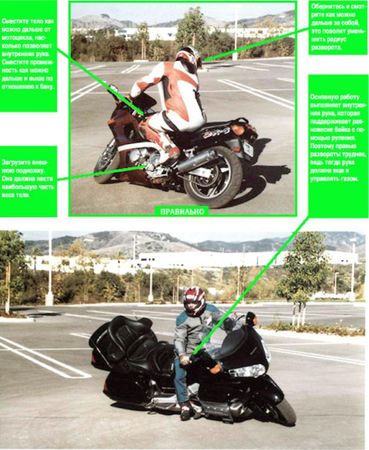 Ли Паркс - Полный контроль