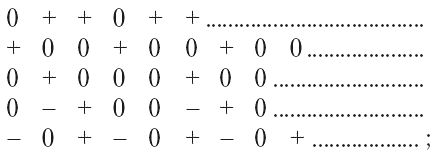 Валерий Астапов, Юрий Микадзе - Психодиагностика и коррекция детей с...