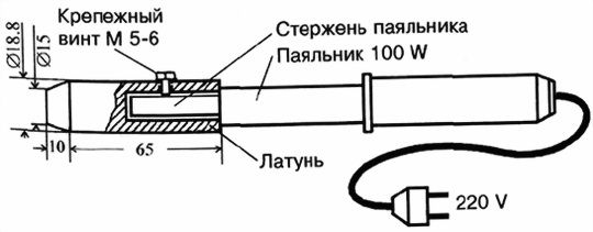 В. Трофимов - Охотничьи боеприпасы и снаряжение патронов к охотничьим ружьям
