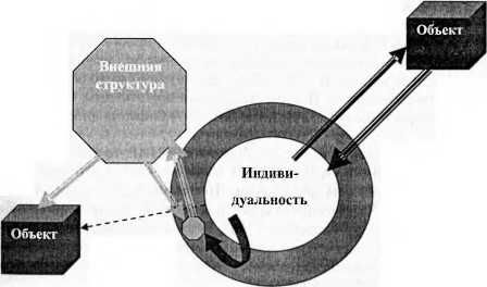 Бурислав Сервест - Магия бессмертия. Главный барьер