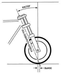 Ли Паркс - Полный контроль