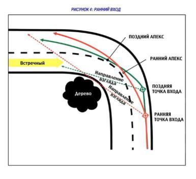 Ли Паркс - Полный контроль