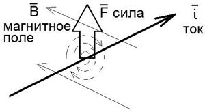 Александр Фролов - Новые космические технологии