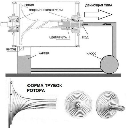 Александр Фролов - Новые космические технологии