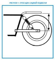 Ли Паркс - Полный контроль