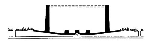 Братство "Колокола"....