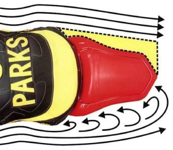Ли Паркс - Полный контроль