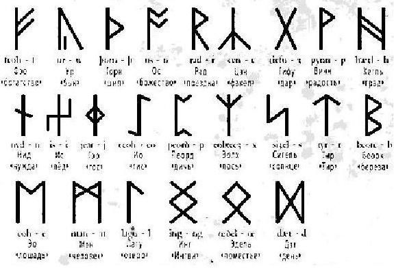 Павел Тюрин - Legenda о "писающем британце"