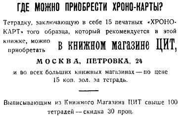 Алексей Гастев - Как надо работать (сборник)