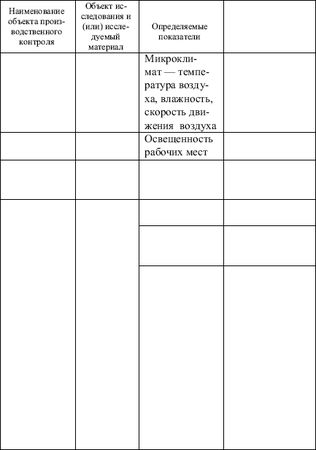 Наталья Шешко, Людмила Ивлева - Профессия парикмахер. Учебное пособие