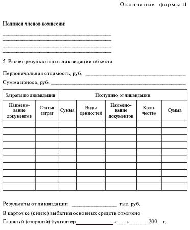 Александр Ящура - Система технического обслуживания и ремонта общепромышленного...