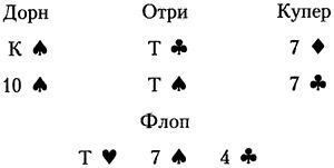 Майкл Ондатже - Дивисадеро