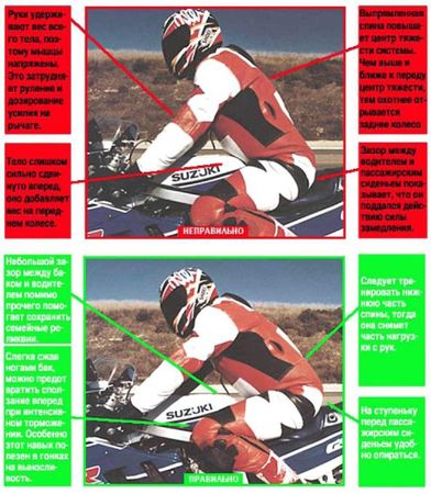 Ли Паркс - Полный контроль