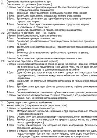 Елена Свистовская, Александр Копытин - Арт-терапия детей и подростков