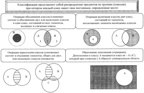 Аркадий Тер-Акопов - Юридическая логика