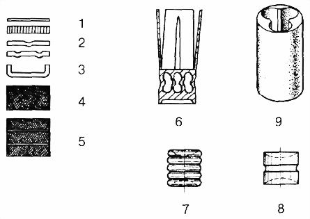 В. Трофимов - Охотничьи боеприпасы и снаряжение патронов к охотничьим ружьям