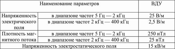 Константин Хасин, Наталья Пономарева и др. - Актуальные вопросы нормирования...