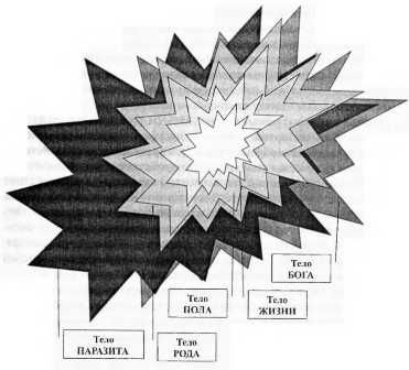 Бурислав Сервест - Магия бессмертия. Главный барьер