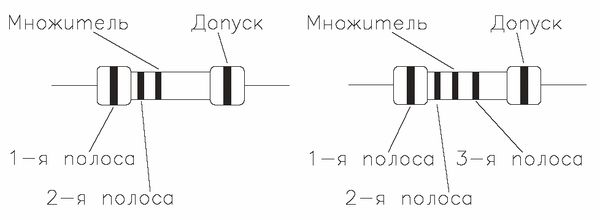 Андрей Кашкаров - Устройства импульсного электропитания для альтернативных...