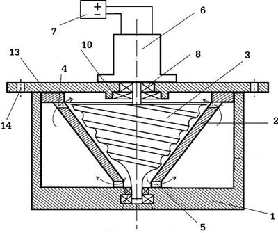 Александр Фролов - Новые космические технологии