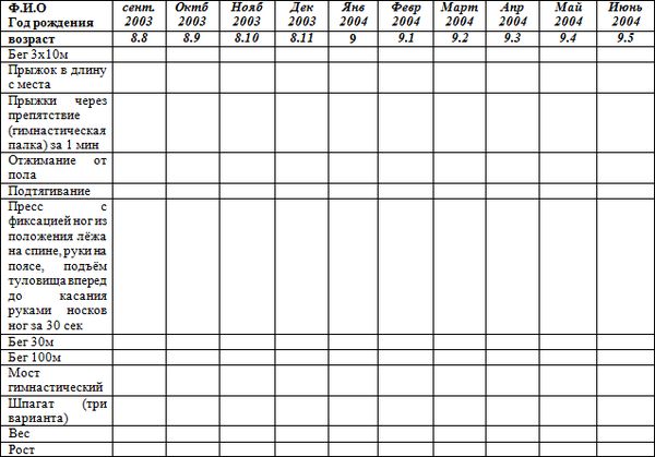 Евгений Головихин - Программа по по тайскому боксу (муайтай)