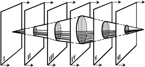 Яков Перельман - Математика для любознательных