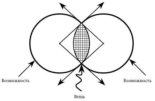 Андрей Курпатов, Анатолий Алёхин - Философия психологии. Новая методология