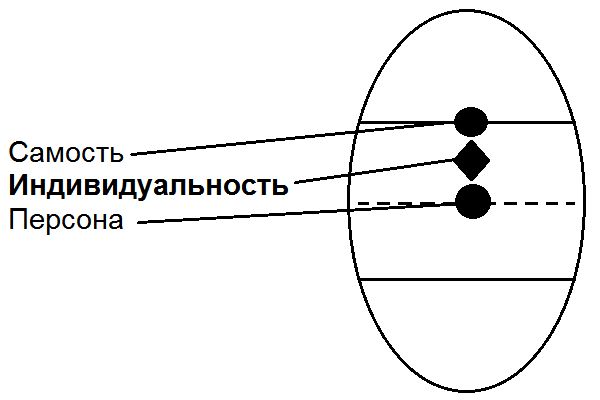 Сергей Ковалёв - Как жить, чтобы жить, или Основы экзистенциального...