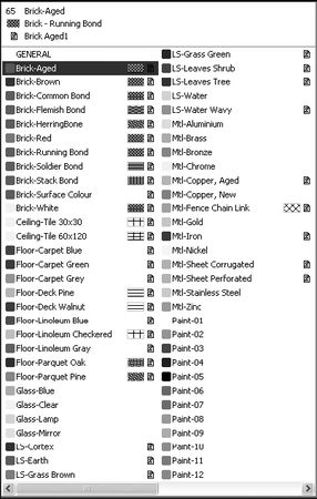 Андрей Орлов - ArchiCAD. Начали!