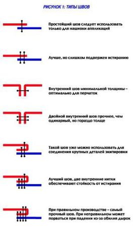 Ли Паркс - Полный контроль