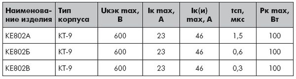 Андрей Кашкаров - Устройства импульсного электропитания для альтернативных...