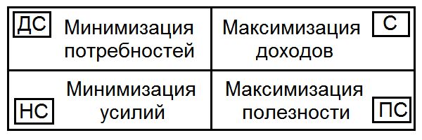 Сергей Ковалёв - Как жить, чтобы жить, или Основы экзистенциального...